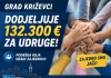 Grad Križevci dodijelio udrugama 132.300,00 eura za provedbu 40 projekta/programa