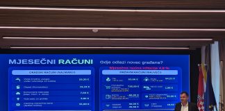Na Gradskom vijeću zaiskrilo oko cijene parkiranja