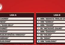 Bjelovar saznao protivnike u povratničkoj sezoni Premijer lige