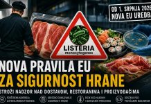 Nova pravila EU za sigurnost hrane stupila na snagu: Veći nadzor nad dostavom i hranom spremnom za konzumaciju