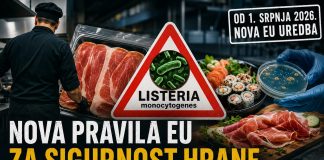 Nova pravila EU za sigurnost hrane stupila na snagu: Veći nadzor nad dostavom i hranom spremnom za konzumaciju